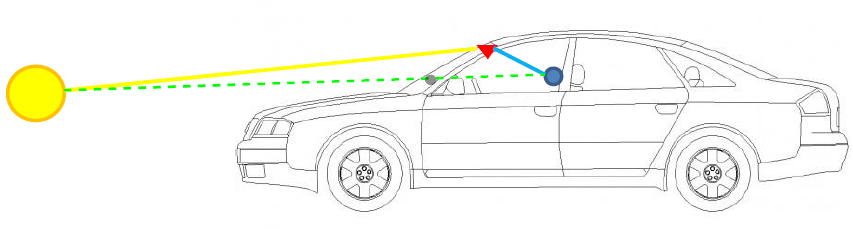 Generic placeholder image